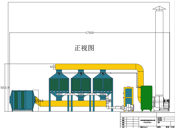 有機(jī)廢氣燃燒設(shè)備